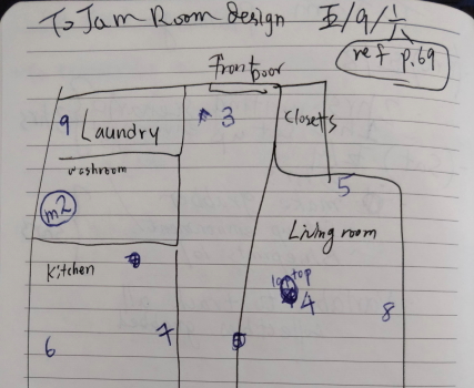 Drawing of apartment game design
